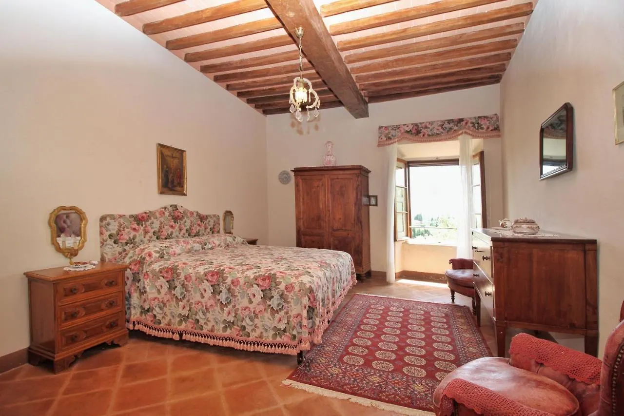 Bed and Breakfast Castello di Sovicille - Residenza d'Epoca