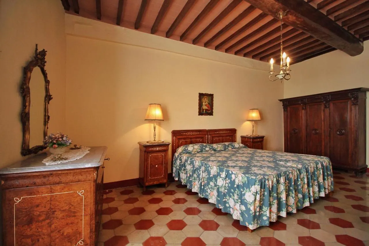 Bed and Breakfast Castello di Sovicille - Residenza d'Epoca Bed & Breakfast
