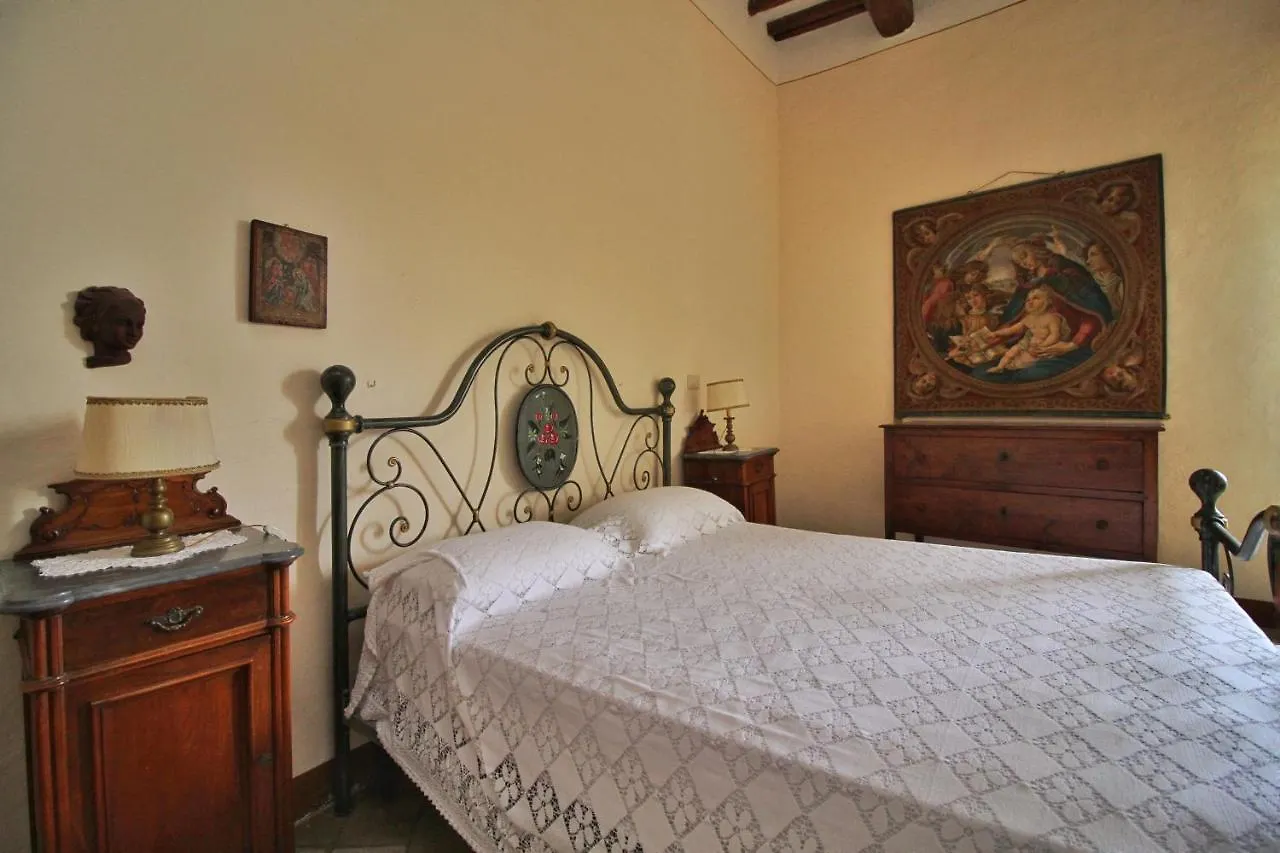 Bed and Breakfast Castello di Sovicille - Residenza d'Epoca