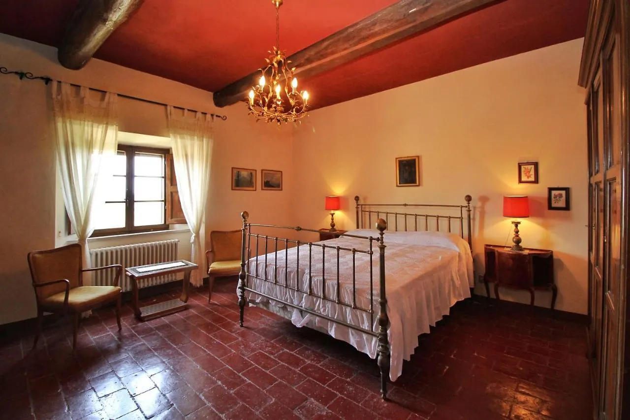 Bed and Breakfast Castello di Sovicille - Residenza d'Epoca Bed & Breakfast