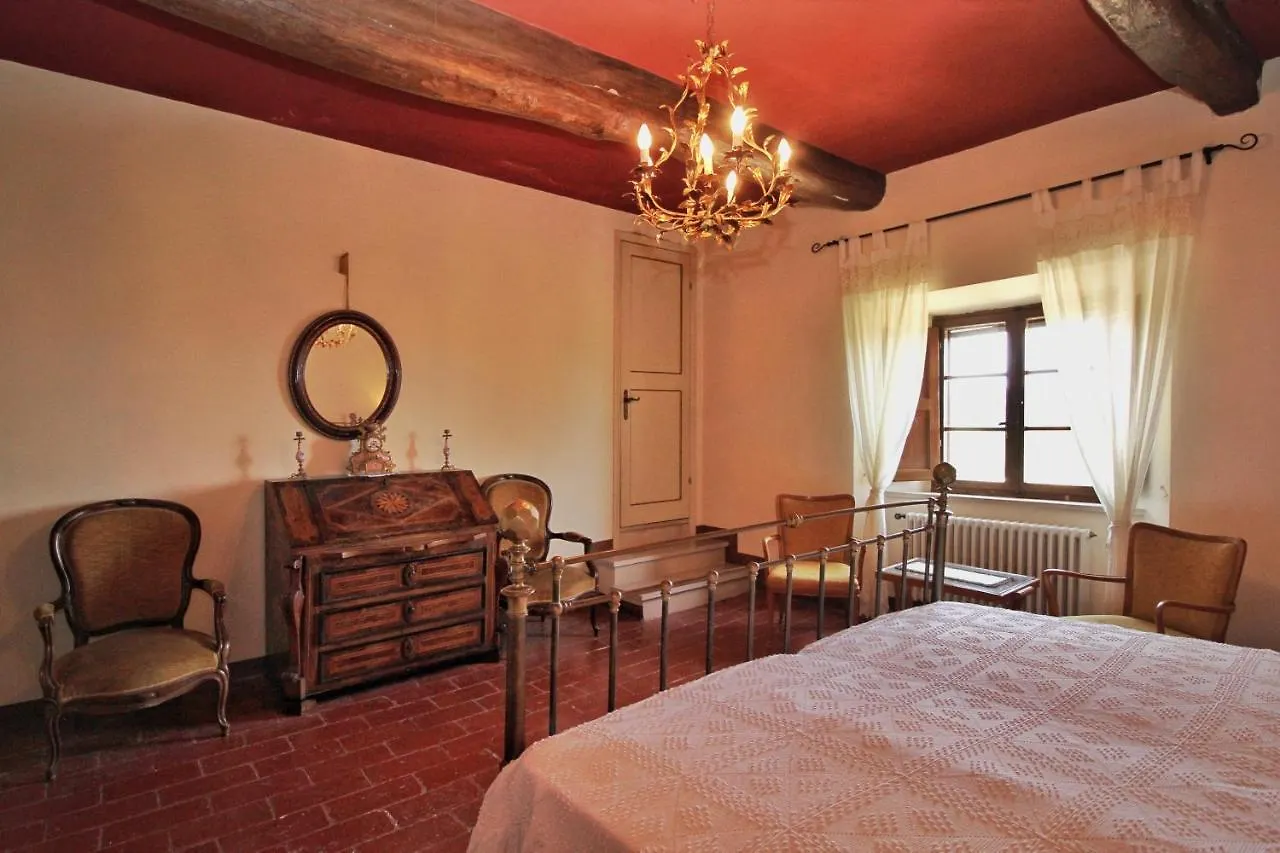 Castello Di Sovicille - Residenza D'Epoca Bed & Breakfast